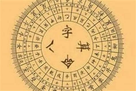 八字强弱计算|八字算命